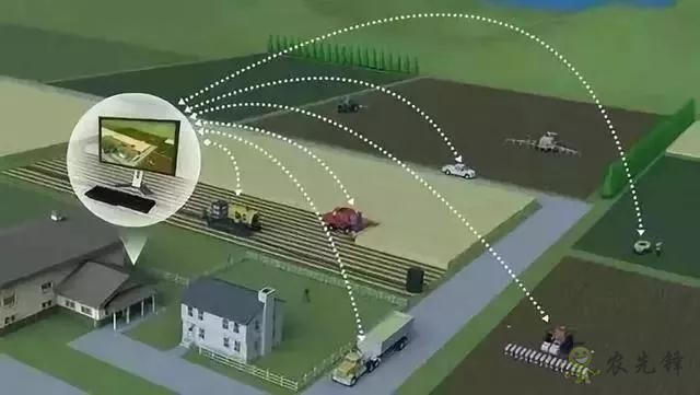 對不起，我跟著華為，辭職種地了！