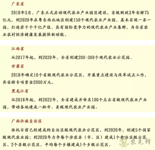 中央財政百億扶持資金支持現代農業產業園! 申請又需要哪些事項?