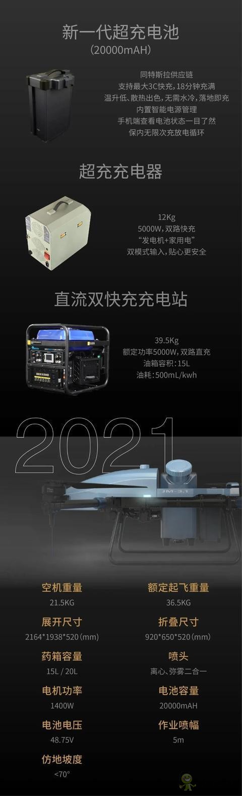極目機(jī)器人E-A2021款植保無人機(jī)全新亮相