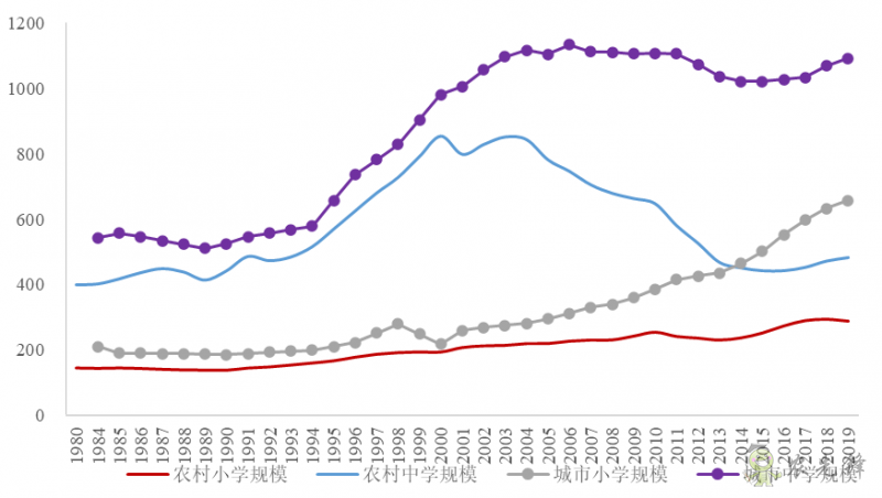 企鵝經濟學工作坊:全球農業發展大趨勢及數字化轉型戰略機遇
