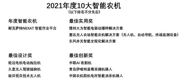 共話無人農場裝備發(fā)展，盤點2021贏戰(zhàn)2022